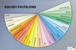 Pap.xero A3/160g piask.   1108 250ark